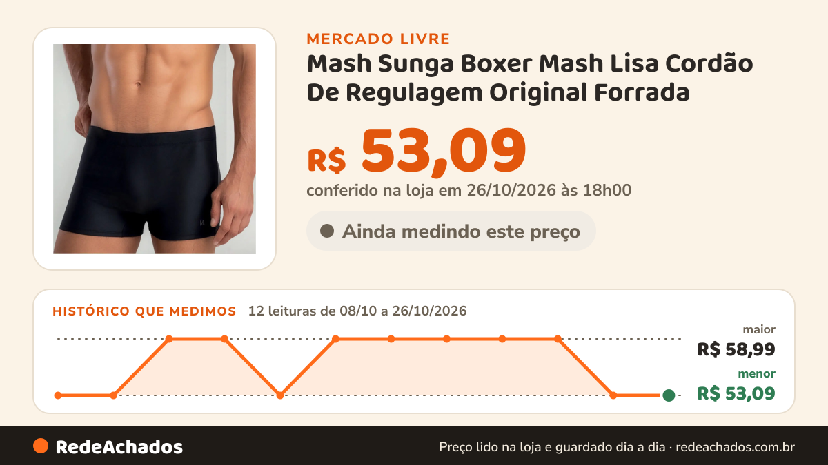 Histórico de preço de Mash Sunga Boxer Mash Lisa Cordão De Regulagem Original Forrada no Mercado Livre: 12 leituras de 08/10/2026 a 26/10/2026, menor R$ 53,09, maior R$ 58,99; R$ 53,09 conferido em 26/10/2026 às 18h00