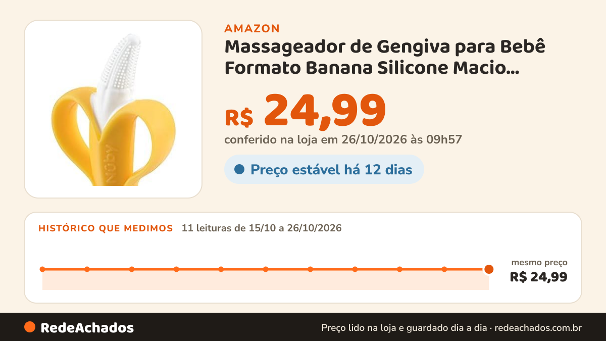 Histórico de preço de Massageador de Gengiva para Bebê Formato Banana Silicone Macio Amarela Cerdas Curtas na Amazon: 11 leituras de 15/10/2026 a 26/10/2026, mesmo preço, R$ 24,99, em todas; R$ 24,99 conferido em 26/10/2026 às 09h57