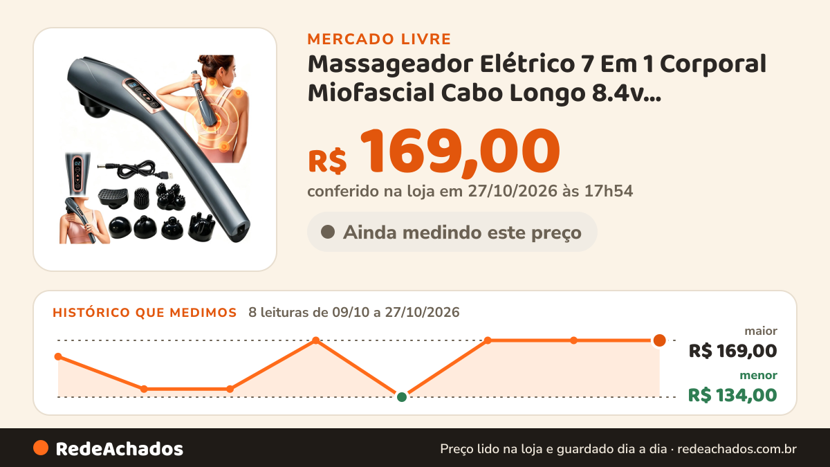 Histórico de preço de Massageador Elétrico 7 Em 1 Corporal Miofascial Cabo Longo 8.4v Cinza-escuro no Mercado Livre: 7 leituras de 09/10/2026 a 26/10/2026, menor R$ 134,00, maior R$ 169,00; R$ 169,00 conferido em 26/10/2026 às 17h01