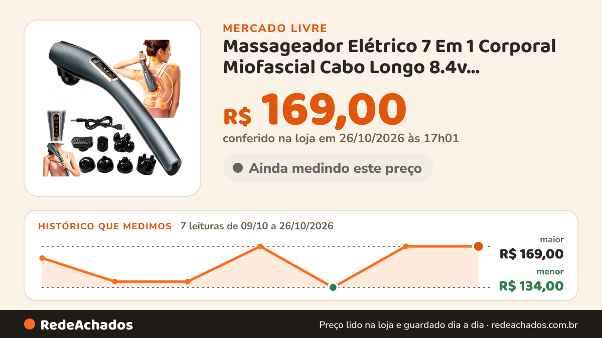 Histórico de preço de Massageador Elétrico 7 Em 1 Corporal Miofascial Cabo Longo 8.4v Cinza-escuro no Mercado Livre: 7 leituras de 09/10/2026 a 26/10/2026, menor R$ 134,00, maior R$ 169,00; R$ 169,00 conferido em 26/10/2026 às 17h01