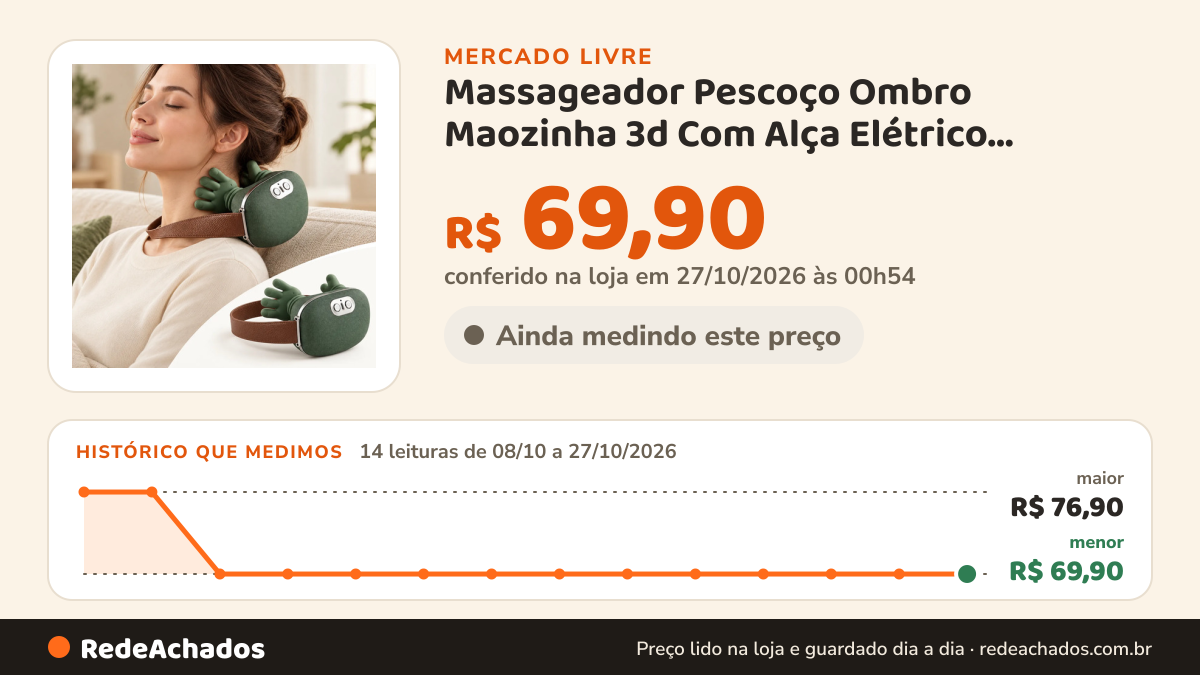 Histórico de preço de Massageador Pescoço Ombro Maozinha 3d Com Alça Elétrico 127/220v Verde no Mercado Livre: 14 leituras de 08/10/2026 a 27/10/2026, menor R$ 69,90, maior R$ 76,90; R$ 69,90 conferido em 27/10/2026 às 00h54