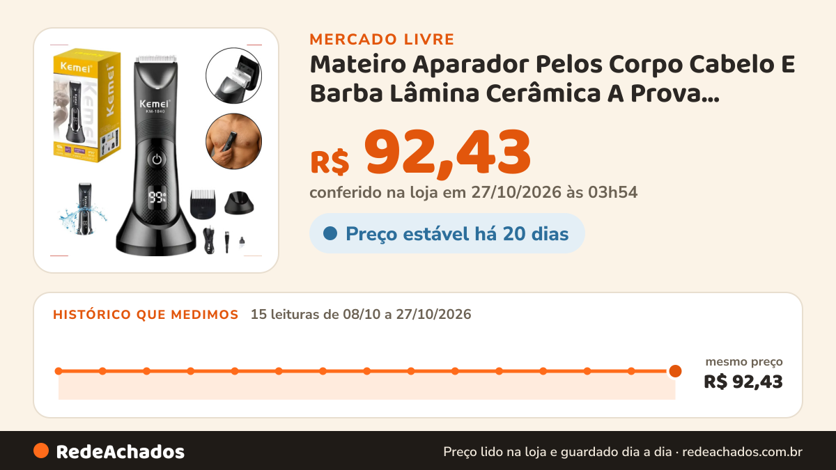 Histórico de preço de Mateiro Aparador Pelos Corpo Cabelo E Barba Lâmina Cerâmica A Prova D'água Cor Pr no Mercado Livre: 15 leituras de 08/10/2026 a 27/10/2026, mesmo preço, R$ 92,43, em todas; R$ 92,43 conferido em 27/10/2026 às 03h54