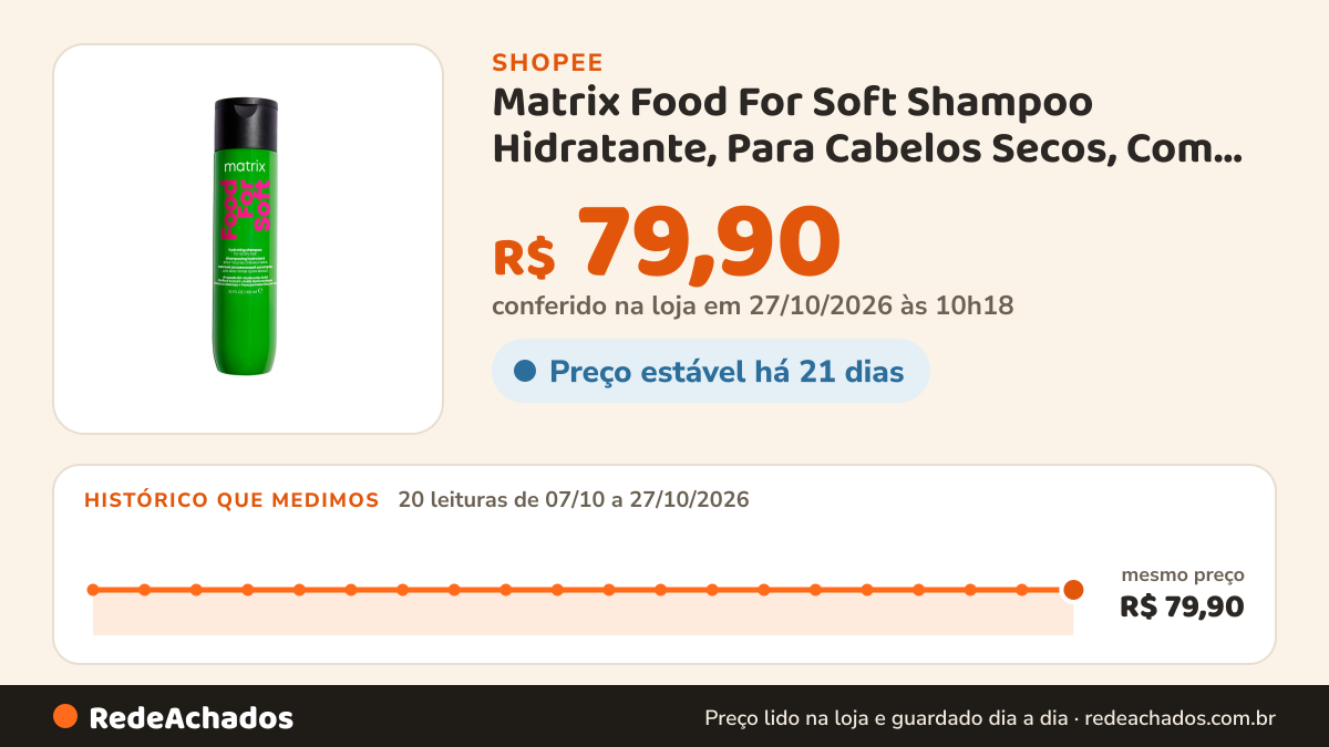 Histórico de preço de Matrix Food For Soft Shampoo Hidratante, Para Cabelos Secos, Com Oleo de Abacate, 300ml na Shopee: 19 leituras de 07/10/2026 a 26/10/2026, mesmo preço, R$ 79,90, em todas; R$ 79,90 conferido em 26/10/2026 às 04h42