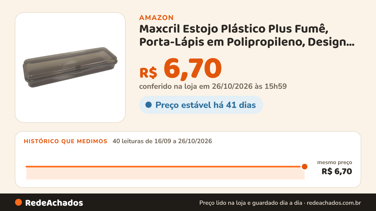 Histórico de preço de Maxcril Estojo Plástico Plus Fumê, Porta-Lápis em Polipropileno, Design Translúcido na Amazon: 40 leituras de 16/09/2026 a 26/10/2026, mesmo preço, R$ 6,70, em todas; R$ 6,70 conferido em 26/10/2026 às 15h59