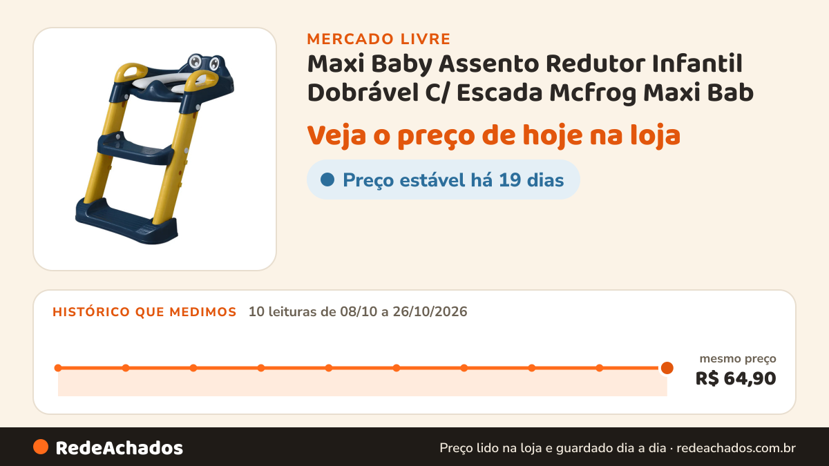 Histórico de preço de Maxi Baby Assento Redutor Infantil Dobrável C/ Escada Mcfrog Maxi Bab no Mercado Livre: 10 leituras de 08/10/2026 a 26/10/2026, mesmo preço, R$ 64,90, em todas