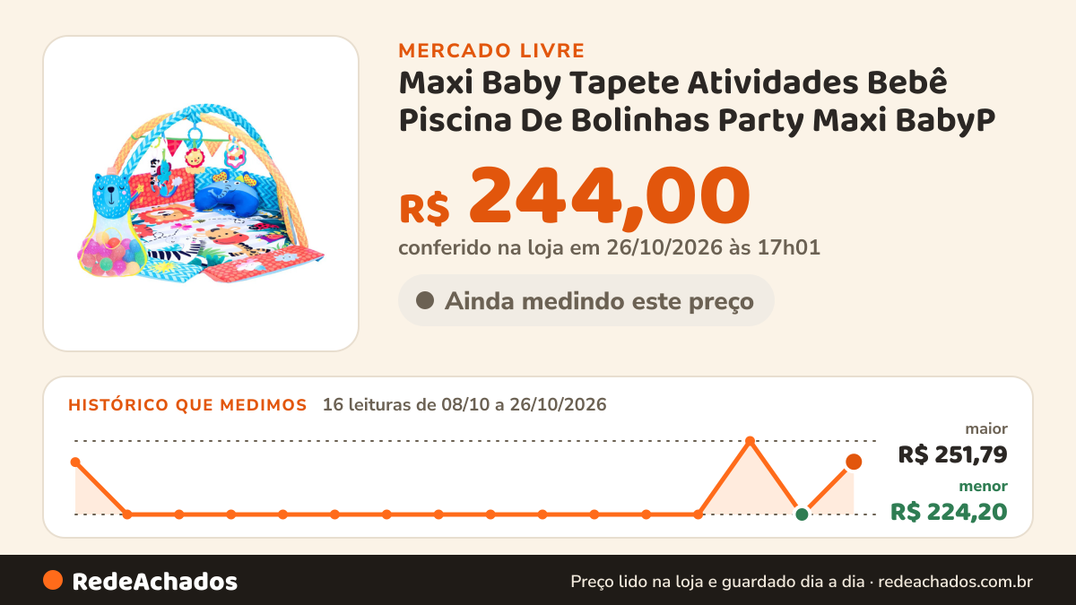 Histórico de preço de Maxi Baby Tapete Atividades Bebê Piscina De Bolinhas Party Maxi BabyP no Mercado Livre: 16 leituras de 08/10/2026 a 26/10/2026, menor R$ 224,20, maior R$ 251,79; R$ 244,00 conferido em 26/10/2026 às 17h01