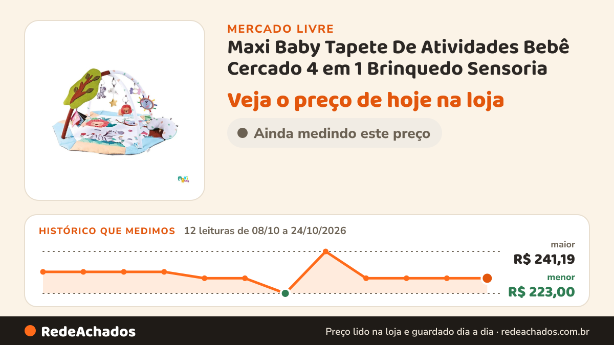 Histórico de preço de Maxi Baby Tapete De Atividades Bebê Cercado 4 em 1 Brinquedo Sensoria no Mercado Livre: 12 leituras de 08/10/2026 a 24/10/2026, menor R$ 223,00, maior R$ 241,19