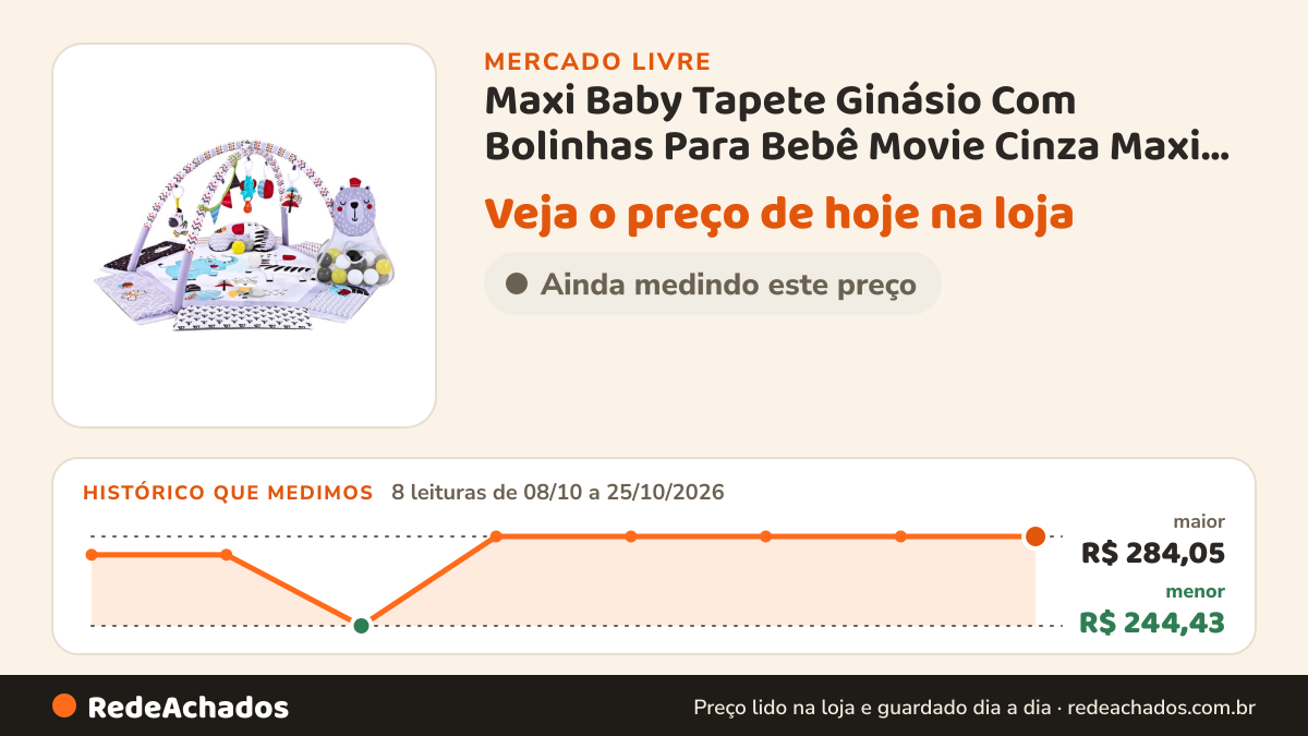 Histórico de preço de Maxi Baby Tapete Ginásio Com Bolinhas Para Bebê Movie Cinza Maxi Baby no Mercado Livre: 8 leituras de 08/10/2026 a 25/10/2026, menor R$ 244,43, maior R$ 284,05