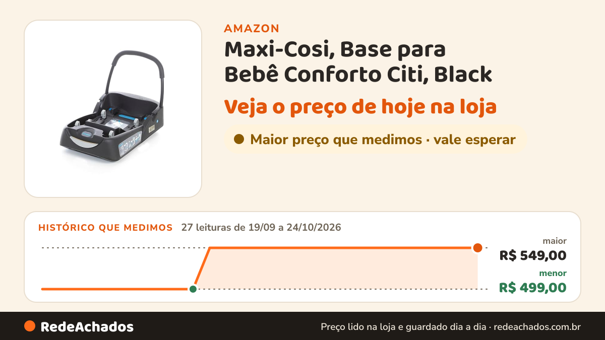 Histórico de preço de Maxi-Cosi, Base para Bebê Conforto Citi, Black na Amazon: 27 leituras de 19/09/2026 a 24/10/2026, menor R$ 499,00, maior R$ 549,00