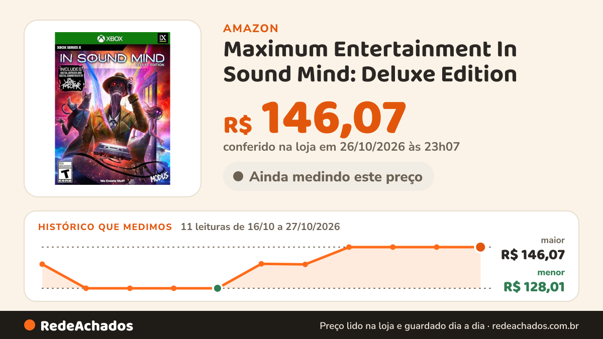 Histórico de preço de Maximum Entertainment In Sound Mind: Deluxe Edition (Xsx) - Xbox Series X na Amazon: 10 leituras de 16/10/2026 a 26/10/2026, menor R$ 128,01, maior R$ 146,07; R$ 146,07 conferido em 26/10/2026 às 06h00