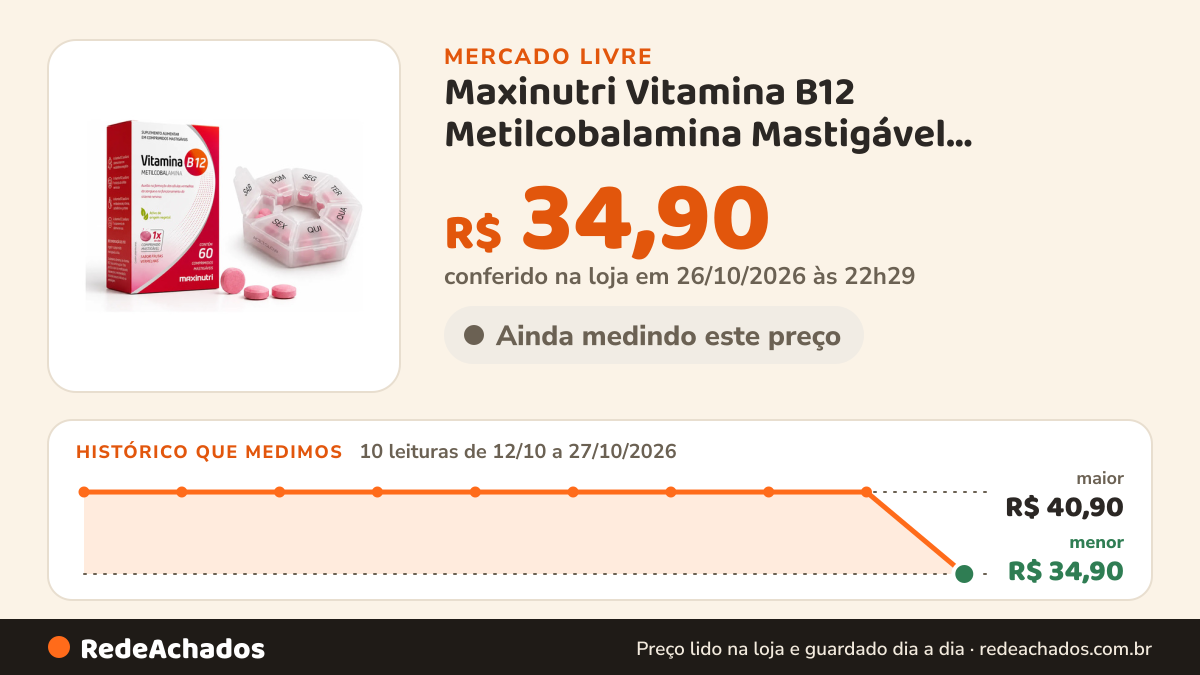 Histórico de preço de Maxinutri Vitamina B12 Metilcobalamina Mastigável Maxinutri 60 Comp F no Mercado Livre: 10 leituras de 12/10/2026 a 27/10/2026, menor R$ 34,90, maior R$ 40,90; R$ 34,90 conferido em 26/10/2026 às 22h29