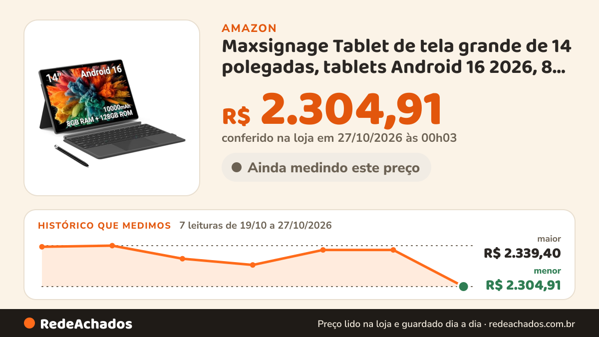 Histórico de preço de Maxsignage Tablet de tela grande de 14 polegadas, tablets Android 16 2026, 8 GB de RAM +… na Amazon: 7 leituras de 19/10/2026 a 27/10/2026, menor R$ 2.304,91, maior R$ 2.339,40; R$ 2.304,91 conferido em 27/10/2026 às 00h03