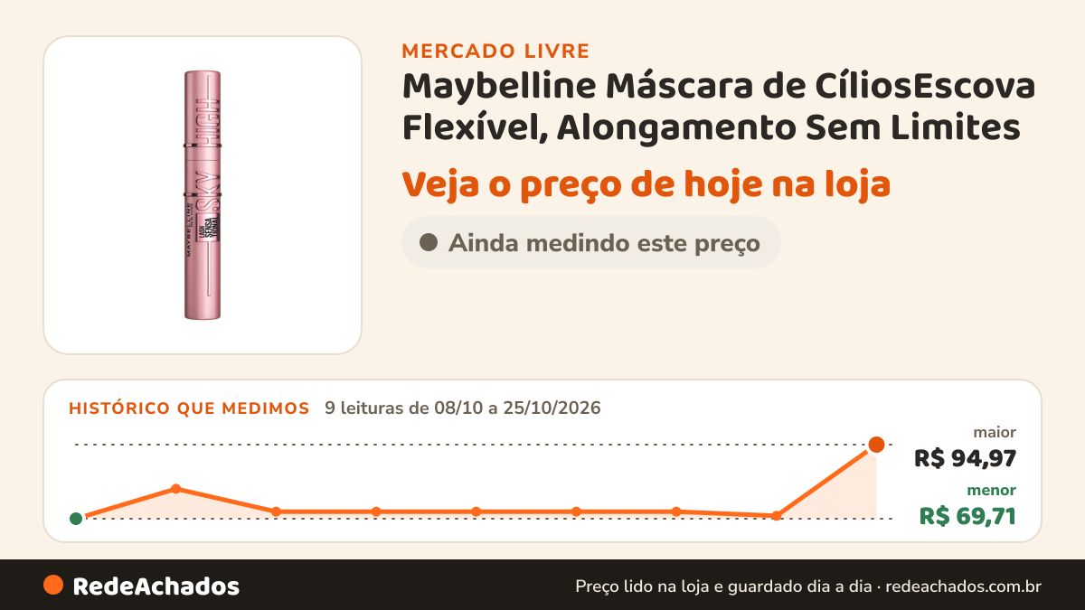 Histórico de preço de Maybelline Máscara de CíliosEscova Flexível, Alongamento Sem Limites no Mercado Livre: 9 leituras de 08/10/2026 a 25/10/2026, menor R$ 69,71, maior R$ 94,97