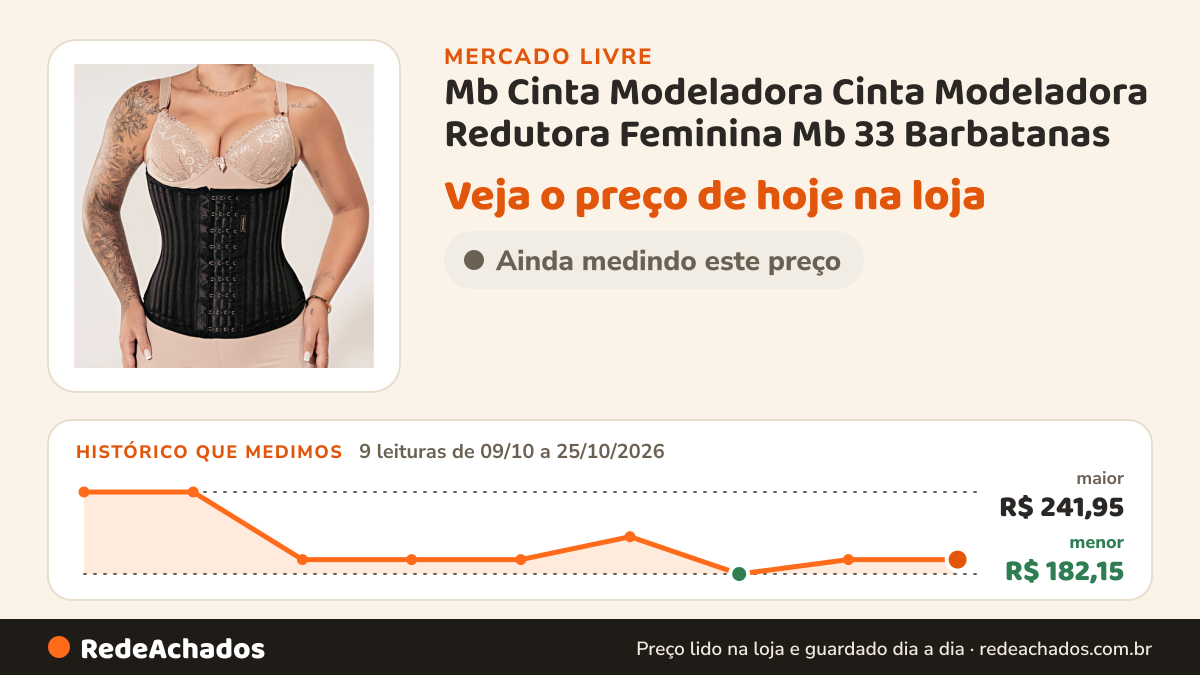 Histórico de preço de Mb Cinta Modeladora Cinta Modeladora Redutora Feminina Mb 33 Barbatanas no Mercado Livre: 9 leituras de 09/10/2026 a 25/10/2026, menor R$ 182,15, maior R$ 241,95