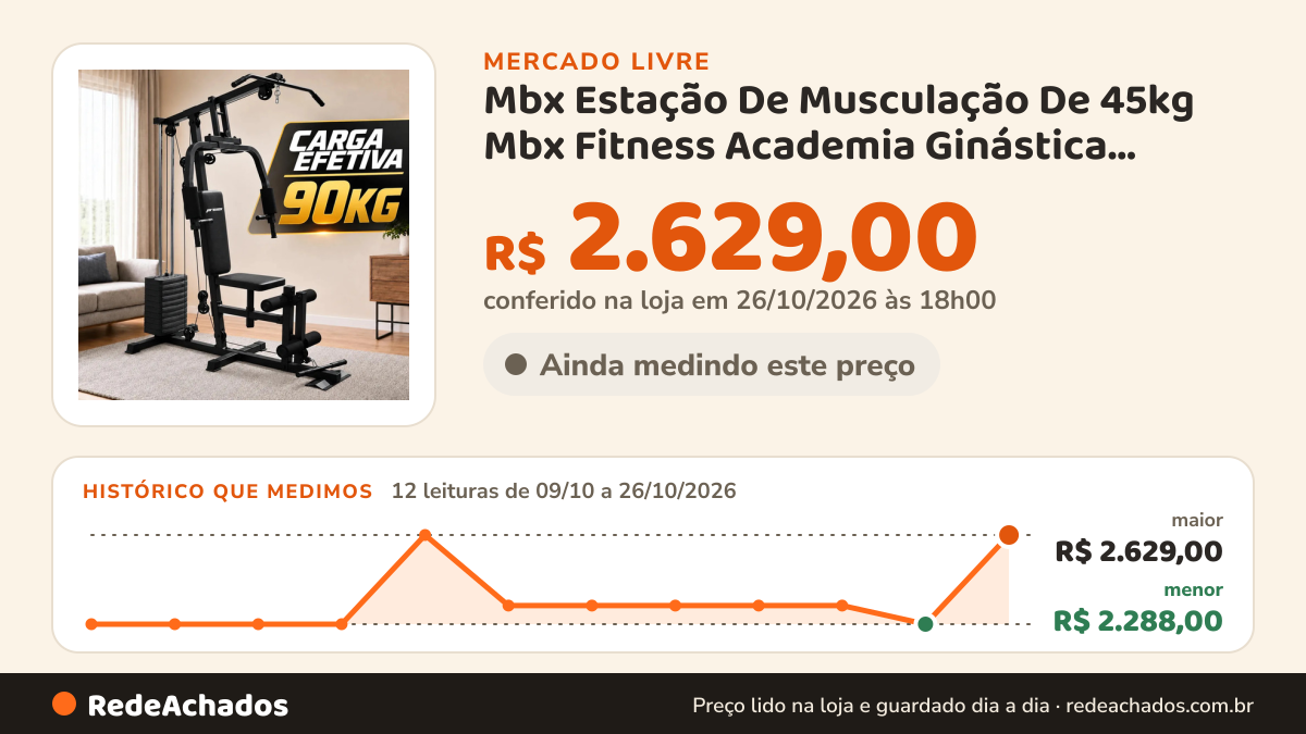 Histórico de preço de Mbx Estação De Musculação De 45kg Mbx Fitness Academia Ginástica Braço Perna Cor no Mercado Livre: 12 leituras de 09/10/2026 a 26/10/2026, menor R$ 2.288,00, maior R$ 2.629,00; R$ 2.629,00 conferido em 26/10/2026 às 18h00