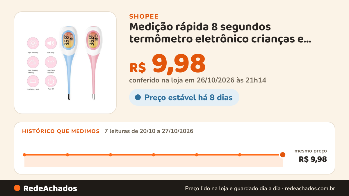 Histórico de preço de Medição rápida 8 segundos termômetro eletrônico crianças e adultos temperatura corporal… na Shopee: 7 leituras de 20/10/2026 a 27/10/2026, mesmo preço, R$ 9,98, em todas; R$ 9,98 conferido em 26/10/2026 às 21h14
