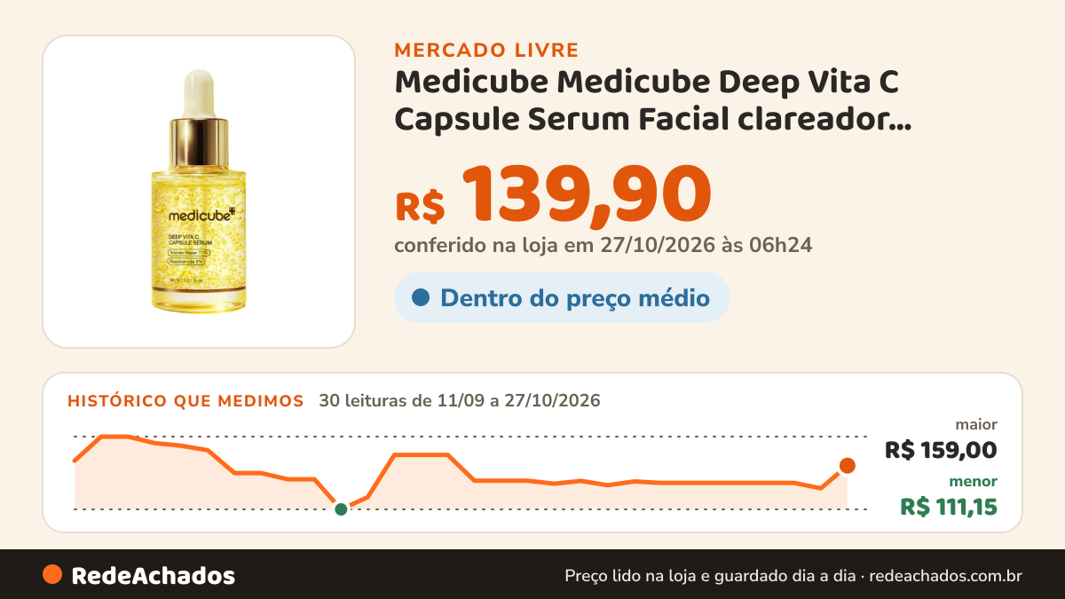 Histórico de preço de Medicube Medicube Deep Vita C Capsule Serum Facial clareador manchas no Mercado Livre: 30 leituras de 11/09/2026 a 27/10/2026, menor R$ 111,15, maior R$ 159,00; R$ 139,90 conferido em 27/10/2026 às 06h24