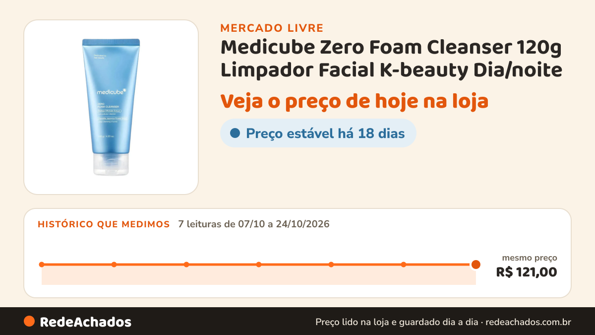 Histórico de preço de Medicube Zero Foam Cleanser 120g Limpador Facial K-beauty Dia/noite no Mercado Livre: 7 leituras de 07/10/2026 a 24/10/2026, mesmo preço, R$ 121,00, em todas