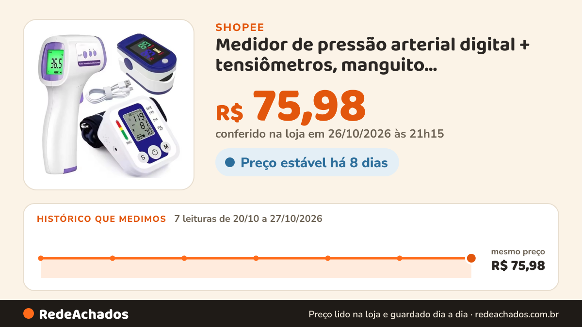 Histórico de preço de Medidor de pressão arterial digital + tensiômetros, manguito +Termômetro infravermelho… na Shopee: 7 leituras de 20/10/2026 a 27/10/2026, mesmo preço, R$ 75,98, em todas; R$ 75,98 conferido em 26/10/2026 às 21h15