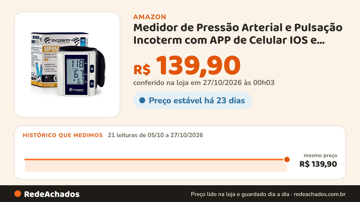 Histórico de preço de Medidor de Pressão Arterial e Pulsação Incoterm com APP de Celular IOS e Android 5 anos de… na Amazon: 21 leituras de 05/10/2026 a 27/10/2026, mesmo preço, R$ 139,90, em todas; R$ 139,90 conferido em 27/10/2026 às 00h03