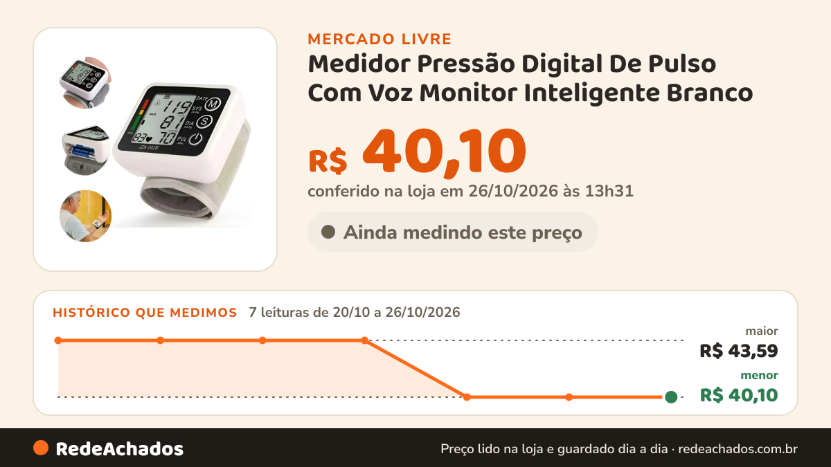 Histórico de preço de Medidor Pressão Digital De Pulso Com Voz Monitor Inteligente Branco no Mercado Livre: 7 leituras de 20/10/2026 a 26/10/2026, menor R$ 40,10, maior R$ 43,59; R$ 40,10 conferido em 26/10/2026 às 13h31