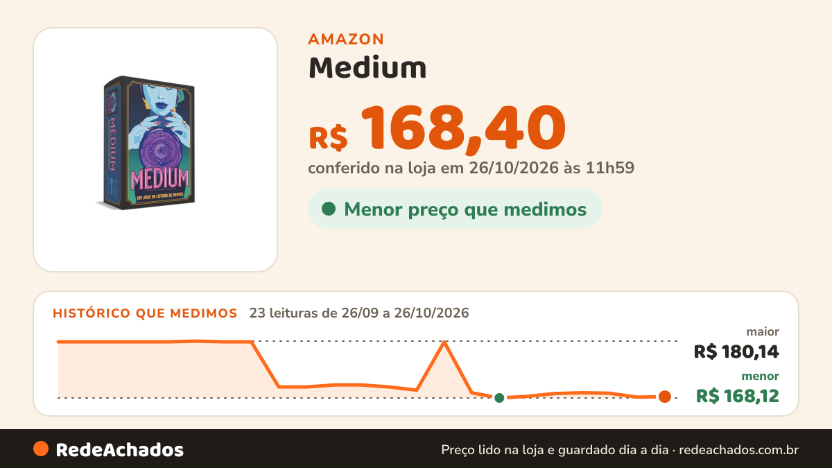 Histórico de preço de Medium - Jogo de tabuleiro na Amazon: 23 leituras de 26/09/2026 a 26/10/2026, menor R$ 168,12, maior R$ 180,14; R$ 168,40 conferido em 26/10/2026 às 11h59