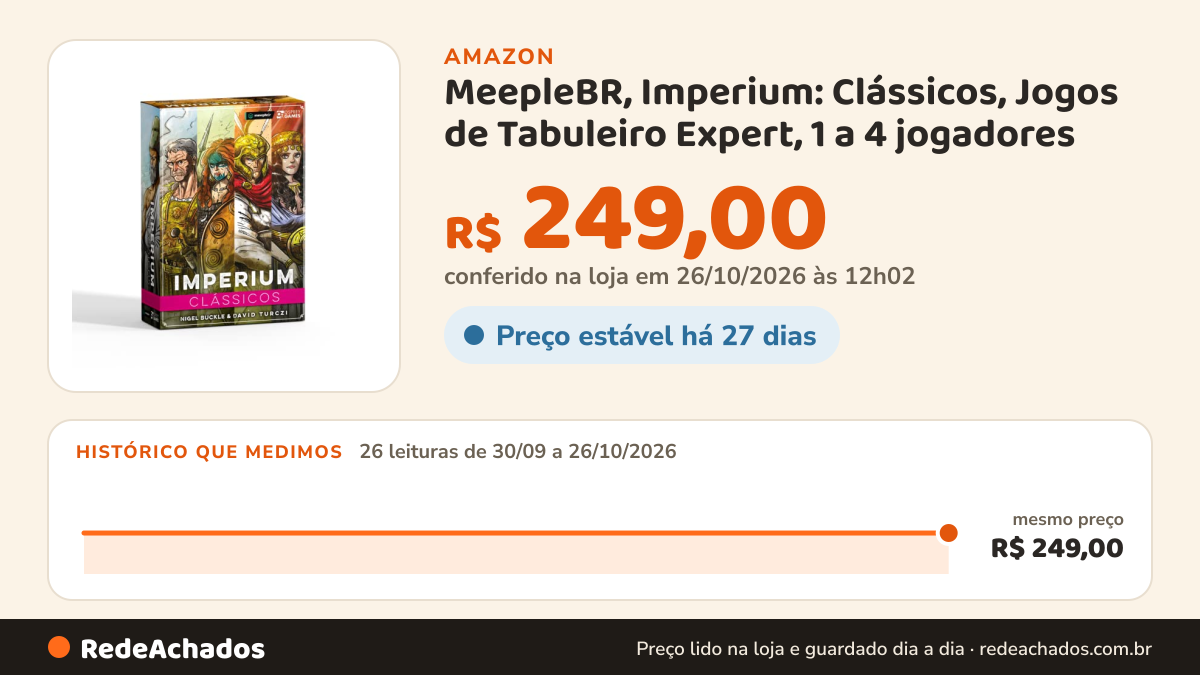 Histórico de preço de MeepleBR, Imperium: Clássicos, Jogos de Tabuleiro Expert, 1 a 4 jogadores na Amazon: 26 leituras de 30/09/2026 a 26/10/2026, mesmo preço, R$ 249,00, em todas; R$ 249,00 conferido em 26/10/2026 às 12h02