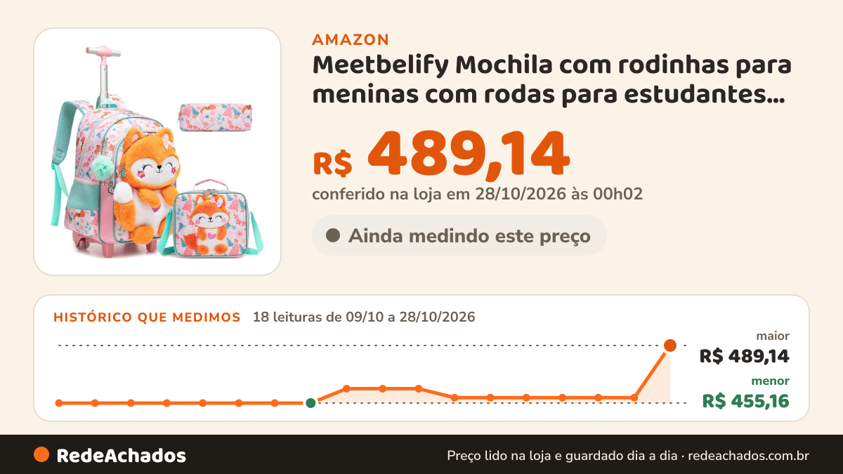 Histórico de preço de Meetbelify Mochila com rodinhas para meninas com rodas para estudantes do ensino… na Amazon: 17 leituras de 09/10/2026 a 26/10/2026, menor R$ 455,16, maior R$ 463,65; R$ 458,36 conferido em 26/10/2026 às 15h59