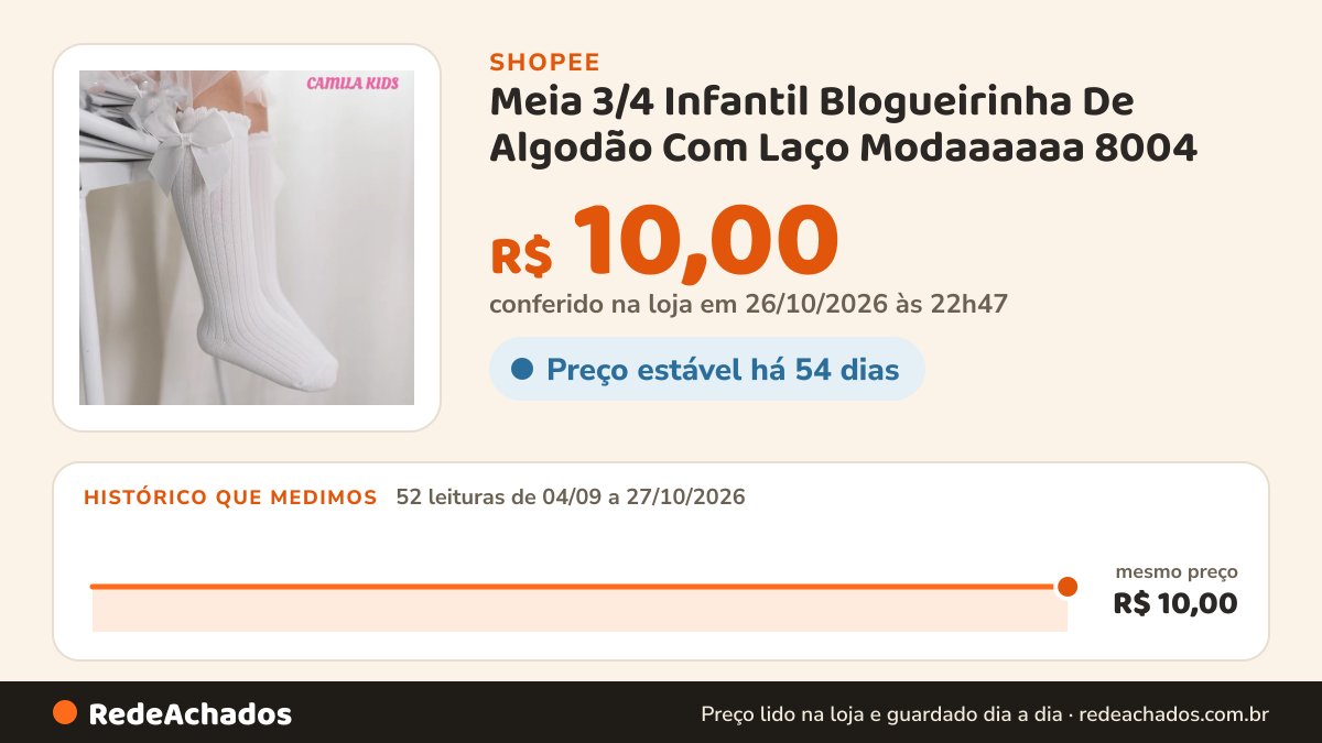 Histórico de preço de Meia 3/4 Infantil Blogueirinha De Algodão Com Laço Modaaaaaa 8004 na Shopee: 52 leituras de 04/09/2026 a 27/10/2026, mesmo preço, R$ 10,00, em todas; R$ 10,00 conferido em 26/10/2026 às 22h47