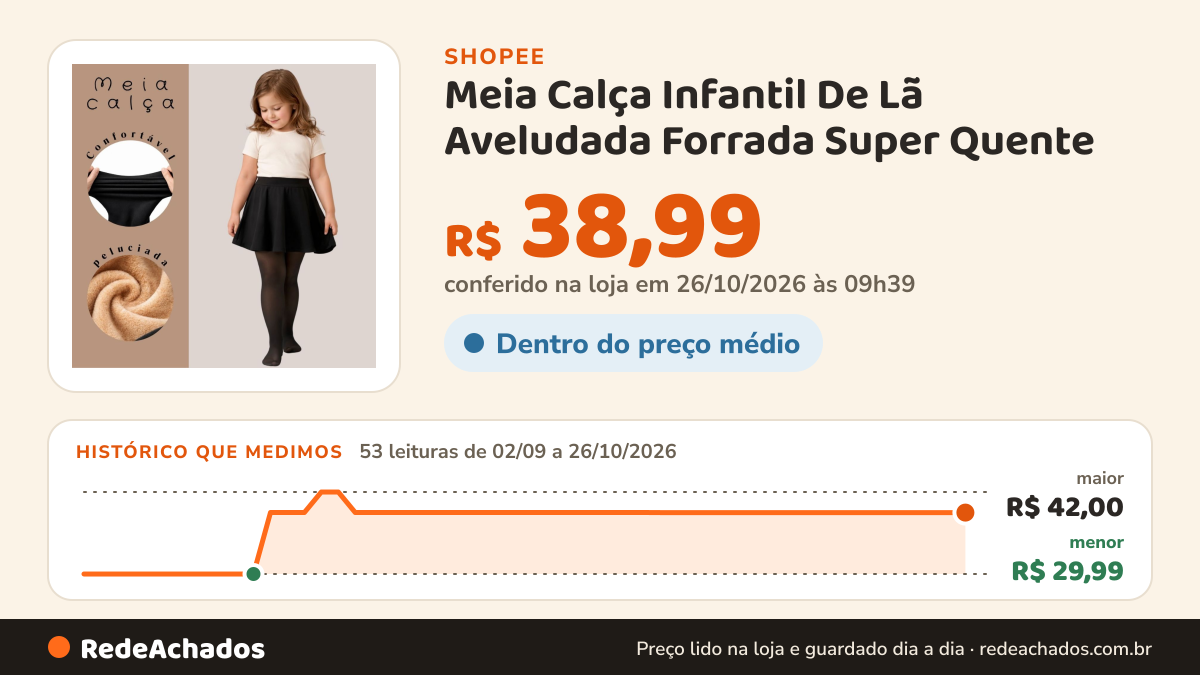 Histórico de preço de Meia Calça Infantil De Lã Aveludada Forrada Super Quente na Shopee: 52 leituras de 02/09/2026 a 25/10/2026, menor R$ 29,99, maior R$ 42,00