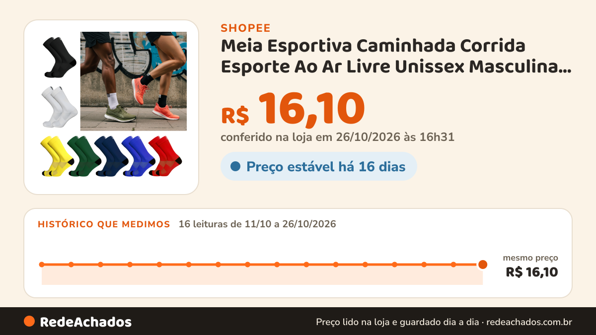 Histórico de preço de Meia Esportiva Caminhada Corrida Esporte Ao Ar Livre Unissex Masculina Feminina Mountain na Shopee: 16 leituras de 11/10/2026 a 26/10/2026, mesmo preço, R$ 16,10, em todas; R$ 16,10 conferido em 26/10/2026 às 16h31