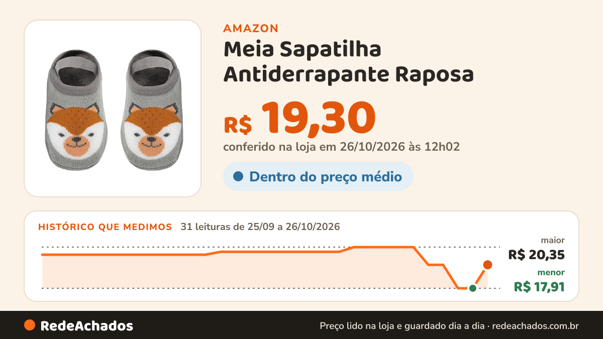 Histórico de preço de Meia Sapatilha Antiderrapante Raposa - P na Amazon: 30 leituras de 25/09/2026 a 25/10/2026, menor R$ 17,91, maior R$ 20,35; R$ 17,91 conferido em 25/10/2026 às 05h58