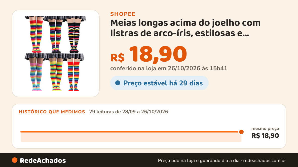 Histórico de preço de Meias longas acima do joelho com listras de arco-íris, estilosas e confortáveis, presente… na Shopee: 29 leituras de 28/09/2026 a 26/10/2026, mesmo preço, R$ 18,90, em todas; R$ 18,90 conferido em 26/10/2026 às 15h41