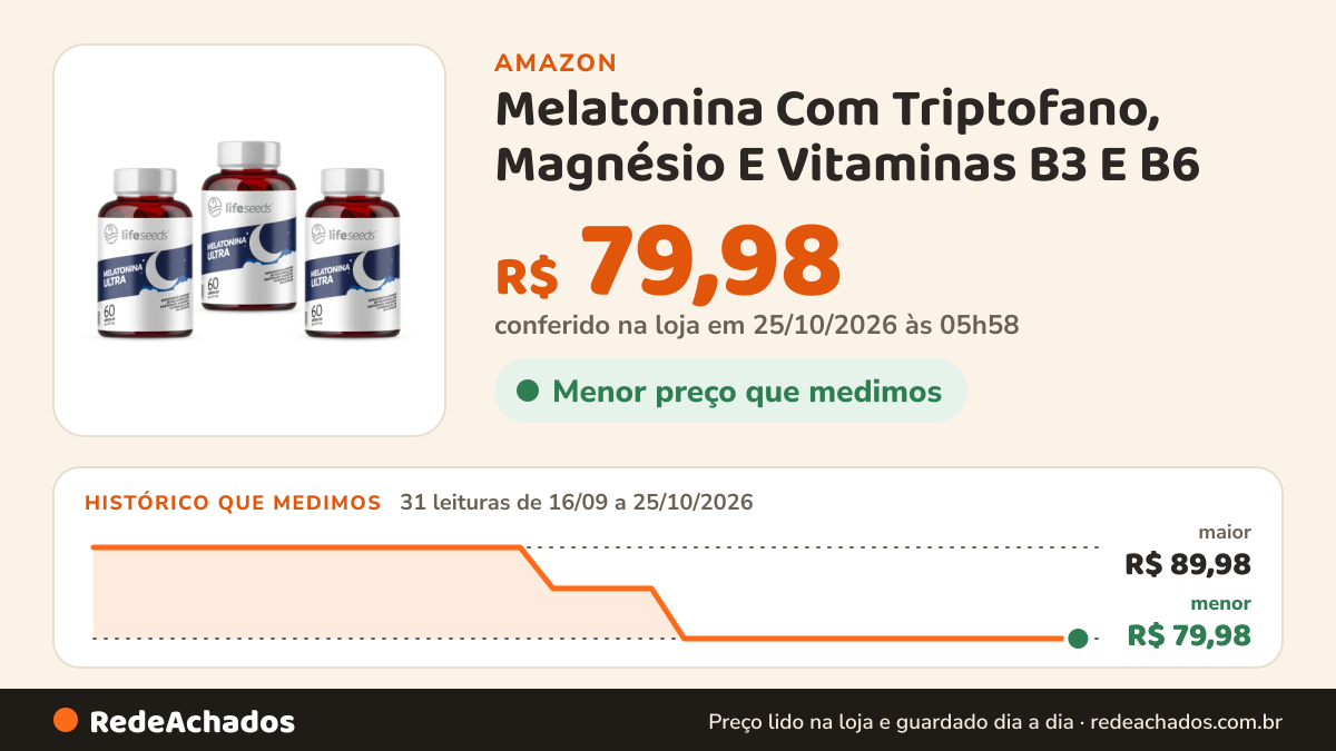 Histórico de preço de Melatonina Com Triptofano, Magnésio E Vitaminas B3 E B6 (3 Potes) na Amazon: 31 leituras de 16/09/2026 a 25/10/2026, menor R$ 79,98, maior R$ 89,98; R$ 79,98 conferido em 25/10/2026 às 05h58