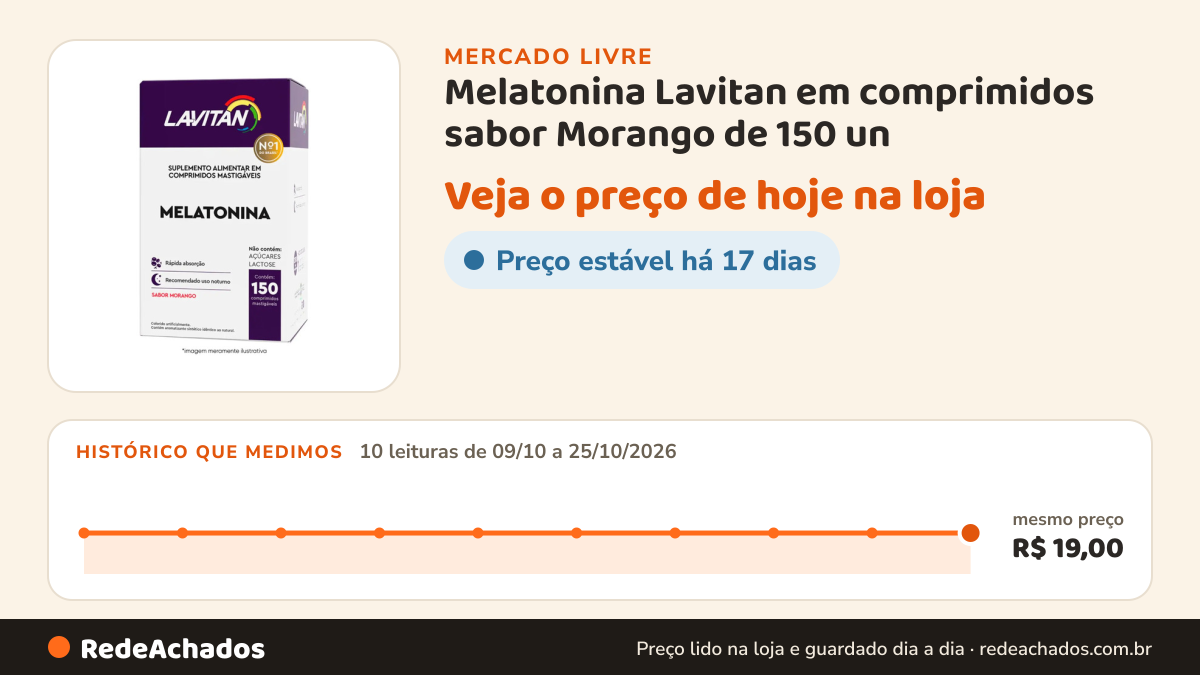 Histórico de preço de Melatonina Lavitan em comprimidos sabor Morango de 150 un no Mercado Livre: 10 leituras de 09/10/2026 a 25/10/2026, mesmo preço, R$ 19,00, em todas