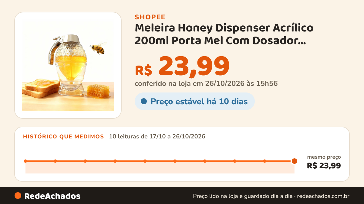 Histórico de preço de Meleira Honey Dispenser Acrílico 200ml Porta Mel Com Dosador Colmeia Sem Gotejamento Mesa… na Shopee: 9 leituras de 17/10/2026 a 25/10/2026, mesmo preço, R$ 23,99, em todas; R$ 23,99 conferido em 25/10/2026 às 10h55