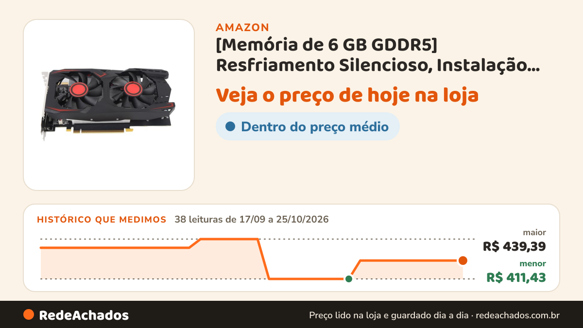 Histórico de preço de [Memória de 6 GB GDDR5] Resfriamento Silencioso, Instalação Fácil, Materiais Premium Com… na Amazon: 38 leituras de 17/09/2026 a 25/10/2026, menor R$ 411,43, maior R$ 439,39