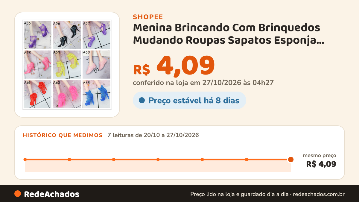 Histórico de preço de Menina Brincando Com Brinquedos Mudando Roupas Sapatos Esponja Presentes Múltiplas Bonecas… na Shopee: 7 leituras de 20/10/2026 a 27/10/2026, mesmo preço, R$ 4,09, em todas; R$ 4,09 conferido em 27/10/2026 às 04h27