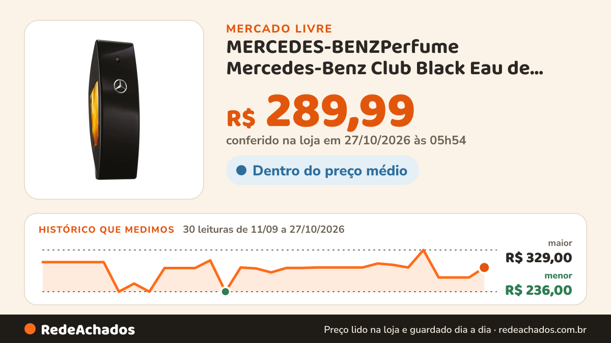 Histórico de preço de MERCEDES-BENZPerfume Mercedes-Benz Club Black Eau de Toilette Masculino 100 ml R no Mercado Livre: 30 leituras de 11/09/2026 a 27/10/2026, menor R$ 236,00, maior R$ 329,00; R$ 289,99 conferido em 27/10/2026 às 03h24