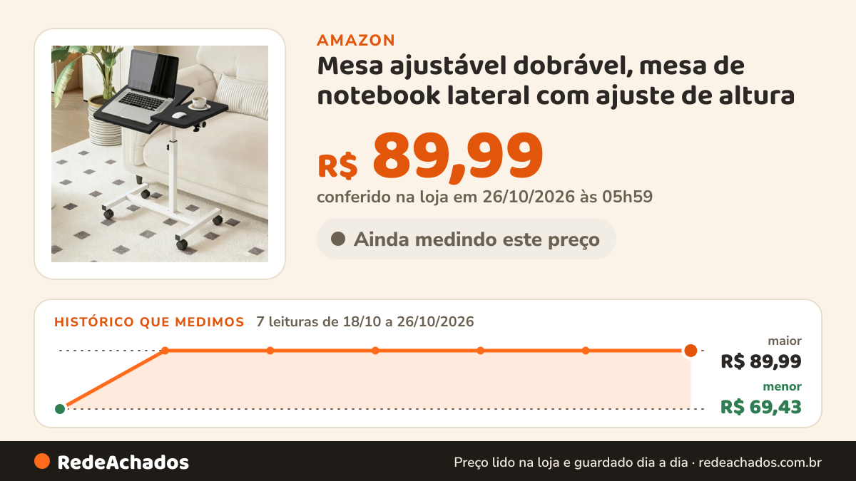 Histórico de preço de Mesa ajustável dobrável, mesa de notebook lateral com ajuste de altura (Preto-AB Flip) na Amazon: 7 leituras de 18/10/2026 a 26/10/2026, menor R$ 69,43, maior R$ 89,99; R$ 89,99 conferido em 26/10/2026 às 05h59
