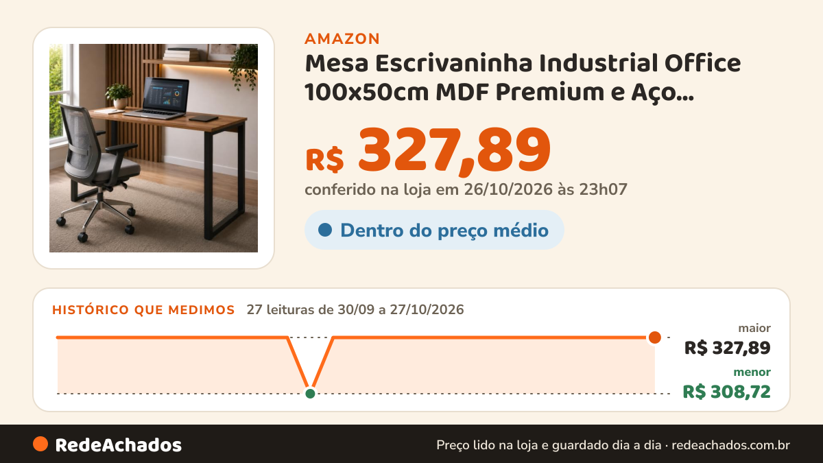 Histórico de preço de Mesa Escrivaninha Industrial Office 100x50cm MDF Premium e Aço Dourado na Amazon: 27 leituras de 30/09/2026 a 27/10/2026, menor R$ 308,72, maior R$ 327,89; R$ 327,89 conferido em 26/10/2026 às 23h07
