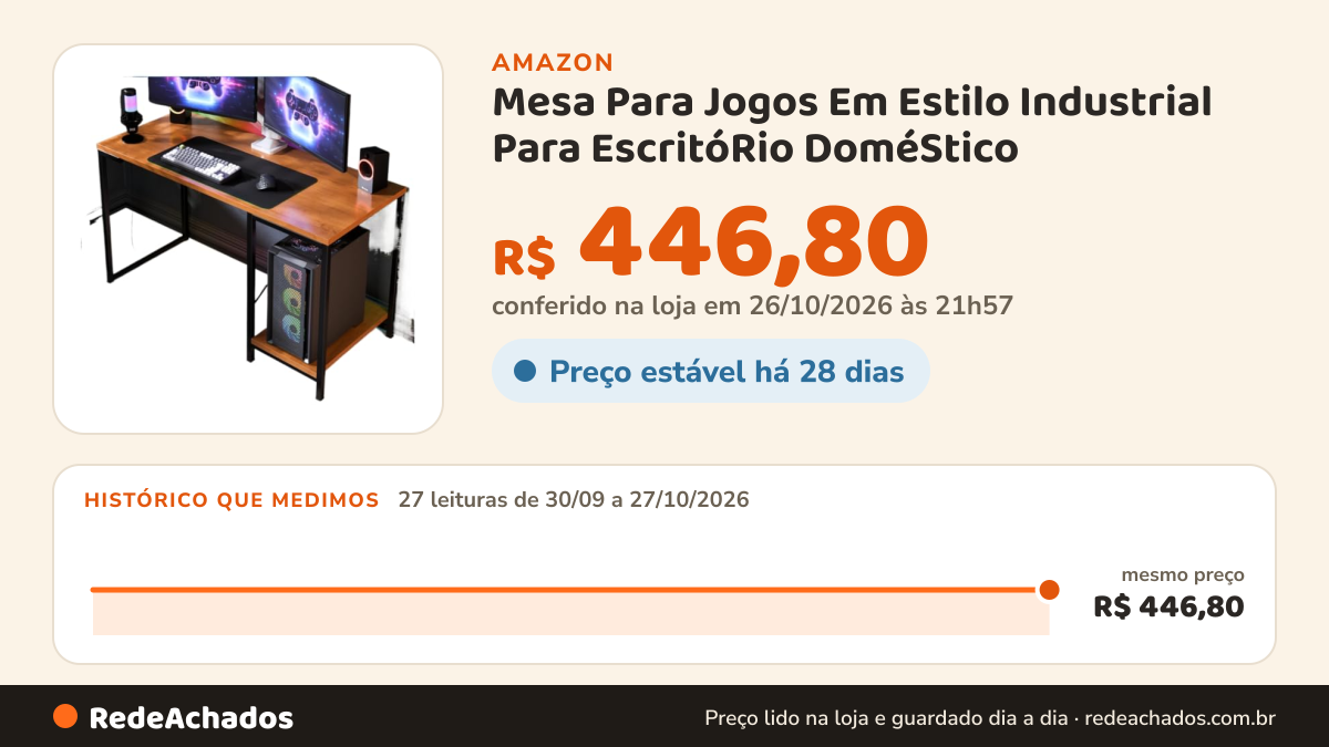 Histórico de preço de Mesa Para Jogos Em Estilo Industrial Para EscritóRio DoméStico | Com Prateleira De… na Amazon: 27 leituras de 30/09/2026 a 27/10/2026, mesmo preço, R$ 446,80, em todas; R$ 446,80 conferido em 26/10/2026 às 21h57