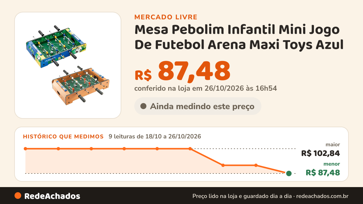 Histórico de preço de Mesa Pebolim Infantil Mini Jogo De Futebol Arena Maxi Toys Azul no Mercado Livre: 9 leituras de 18/10/2026 a 26/10/2026, menor R$ 87,48, maior R$ 102,84; R$ 87,48 conferido em 26/10/2026 às 16h54