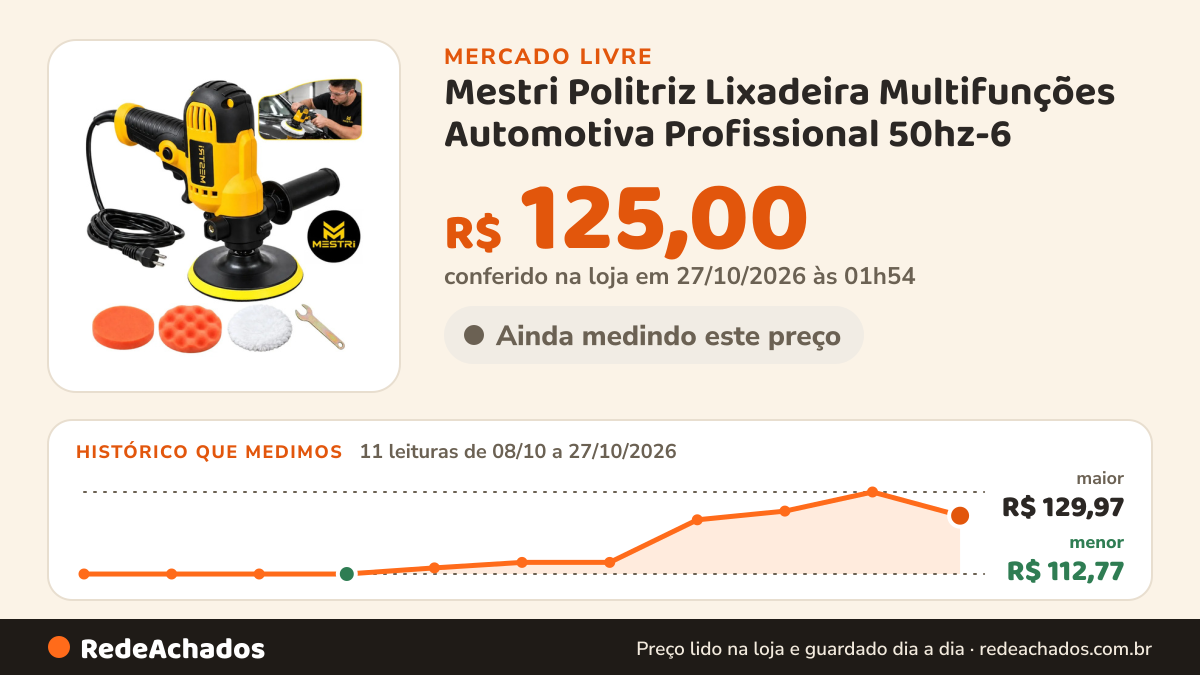 Histórico de preço de Mestri Politriz Lixadeira Multifunções Automotiva Profissional 50hz-6 no Mercado Livre: 11 leituras de 08/10/2026 a 27/10/2026, menor R$ 112,77, maior R$ 129,97; R$ 125,00 conferido em 27/10/2026 às 01h54