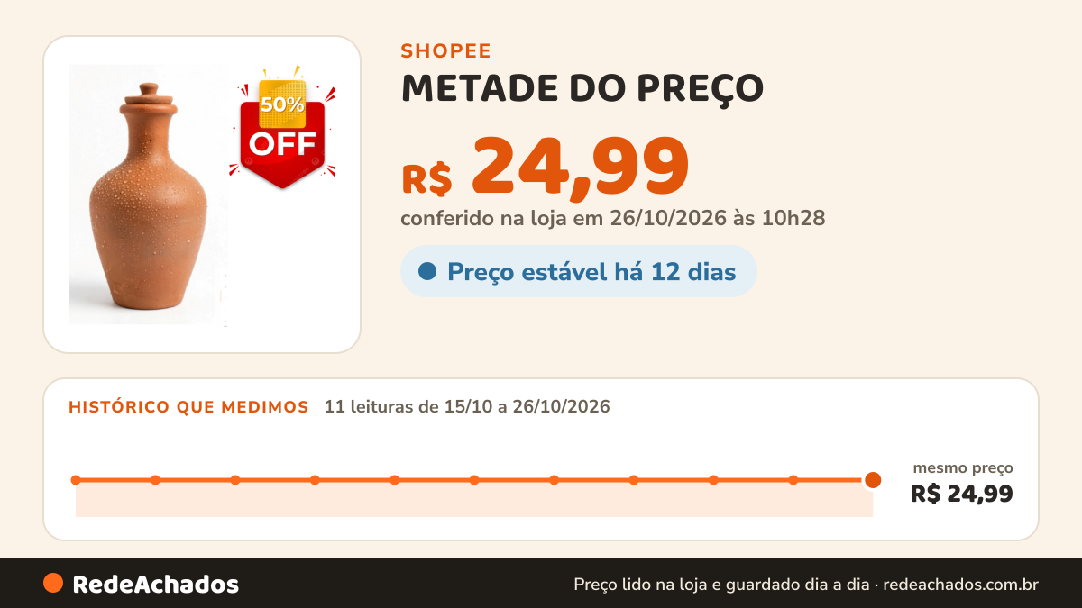 Histórico de preço de METADE DO PREÇO - Moringa de Barro Artesanal 800ml na Shopee: 11 leituras de 15/10/2026 a 26/10/2026, mesmo preço, R$ 24,99, em todas; R$ 24,99 conferido em 26/10/2026 às 10h28