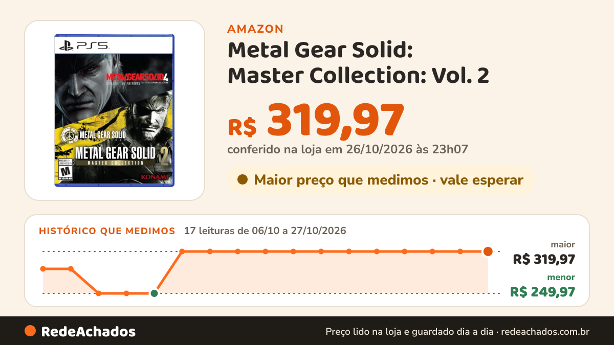Histórico de preço de Metal Gear Solid: Master Collection: Vol. 2 - Playstation 5 na Amazon: 17 leituras de 06/10/2026 a 27/10/2026, menor R$ 249,97, maior R$ 319,97; R$ 319,97 conferido em 26/10/2026 às 23h07