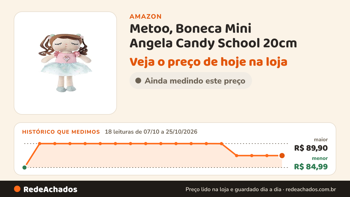 Histórico de preço de Metoo, Boneca Mini Angela Candy School 20cm na Amazon: 18 leituras de 07/10/2026 a 25/10/2026, menor R$ 84,99, maior R$ 89,90