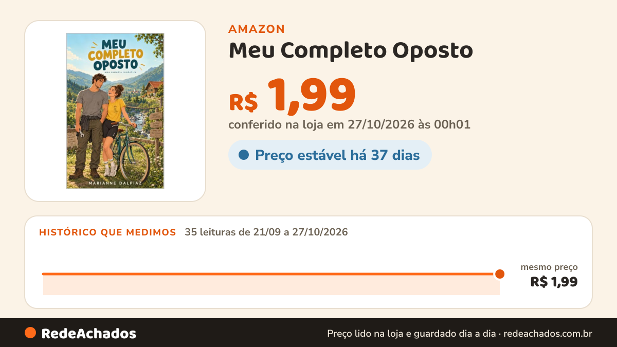 Histórico de preço de Meu Completo Oposto na Amazon: 35 leituras de 21/09/2026 a 27/10/2026, mesmo preço, R$ 1,99, em todas; R$ 1,99 conferido em 27/10/2026 às 00h01