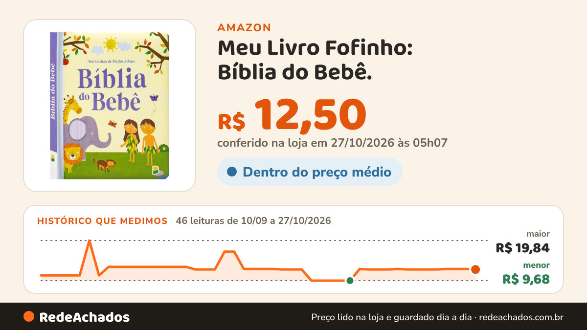 Histórico de preço de Meu Livro Fofinho: Bíblia do Bebê. na Amazon: 45 leituras de 10/09/2026 a 25/10/2026, menor R$ 9,68, maior R$ 19,84