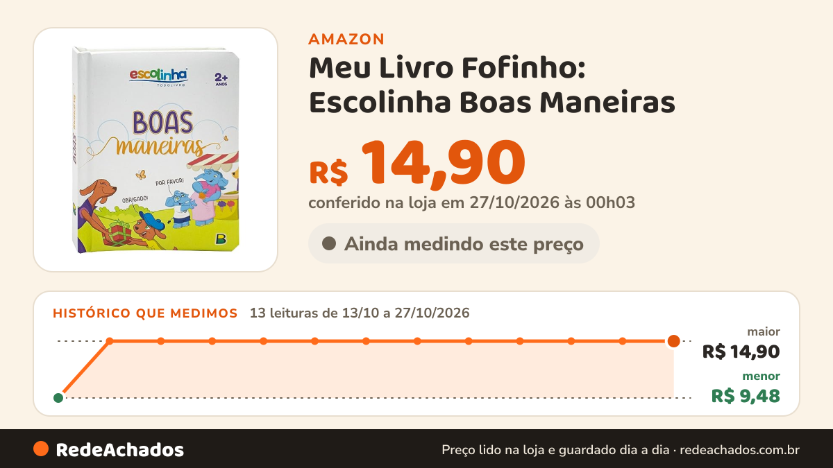 Histórico de preço de Meu Livro Fofinho: Escolinha Boas Maneiras na Amazon: 13 leituras de 13/10/2026 a 27/10/2026, menor R$ 9,48, maior R$ 14,90; R$ 14,90 conferido em 27/10/2026 às 00h03
